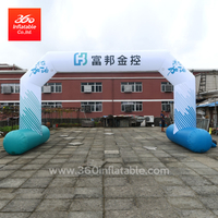 Advertising Arch Custom Advertising Archway Inflatable Custom